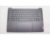 Lenovo 5CB1L39483 C-Abdeckung mit Tastatur, Englisch (GB), Sturmgrau