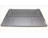 Lenovo 5CB1L39483 C-Abdeckung mit Tastatur, Englisch (GB), Sturmgrau