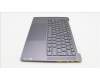 Lenovo 5CB1L39485 Tastatur inkl. Topcase ASM_UK H 82Y7STGYPS