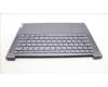 Lenovo 5CB1L39487 Tastatur inkl. Topcase ASM_UKR H 82Y7STGYNPS
