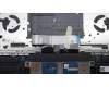 Lenovo 5CB1L40713 Tastatur inkl. Topcase ASM_UKR H 82Y7 TT NPS