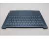 Lenovo 5CB1L40714 C-Abdeckung mit Tastatur, Ukraine, Aquamarinblau, mit Puresight Logo