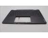 Lenovo 5CB1L40779 Tastatur inkl. Topcase ASM_SLV H 82YL FP STGY