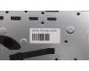 Lenovo 5CB1L40779 Tastatur inkl. Topcase ASM_SLV H 82YL FP STGY