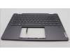 Lenovo 5CB1L40787 Tastatur inkl. Topcase ASM_ENG H 82YL FP STGY