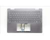 Lenovo 5CB1L40803 Tastatur inkl. Topcase ASM_HUN H 82YL NFP STGY