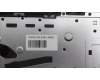 Lenovo 5CB1L40803 Tastatur inkl. Topcase ASM_HUN H 82YL NFP STGY