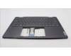 5CB1L40804 Lenovo COVER Upper Case ASM_HBW H 82YL NFP STGY