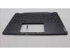 Lenovo 5CB1L40805 Tastatur inkl. Topcase ASM_GRE H 82YL NFP STGY