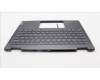 Lenovo 5CB1L40805 Tastatur inkl. Topcase ASM_GRE H 82YL NFP STGY