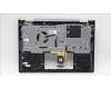 Lenovo 5CB1L40806 Tastatur inkl. Topcase deutsch H 82YL NFP STGY
