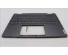 Lenovo 5CB1L40808 Tastatur inkl. Topcase ASM_NORDIC H82YLNFPSTGY