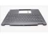 Lenovo 5CB1L40808 Tastatur inkl. Topcase ASM_NORDIC H82YLNFPSTGY