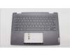 Lenovo 5CB1L40808 Tastatur inkl. Topcase ASM_NORDIC H82YLNFPSTGY
