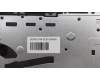 5CB1L40808 Lenovo COVER Upper Case ASM_NORDIC H82YLNFPSTGY