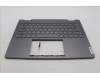 Lenovo 5CB1L40809 Tastatur inkl. Topcase ASM_POR H82YLNFPSTGY