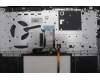Lenovo 5CB1L40809 Tastatur inkl. Topcase ASM_POR H82YLNFPSTGY
