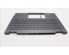 Lenovo 5CB1L40830 Tastatur inkl. Topcase ASM_RUS H 82YL NFP STGY