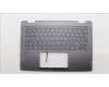 Lenovo 5CB1L40831 C-Abdeckung mit Tastatur, Slowenisch, Sturmgrau, Ohne_Fingerabdruckscanner