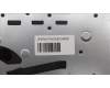 Lenovo 5CB1L40831 Tastatur inkl. Topcase ASM_SLV H 82YL NFP STGY