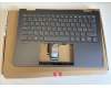 Lenovo 5CB1L40833 Tastatur inkl. Topcase schweiz H 82YL NFP STGY