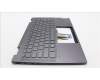 Lenovo 5CB1L40834 Tastatur inkl. Topcase ASM_TC H 82YL NFP STGY