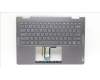 Lenovo 5CB1L40839 Tastatur inkl. Topcase ASM_ENG H 82YL NFP STGY