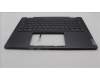 Lenovo 5CB1L40841 Tastatur inkl. Topcase ASM_BUL H 82YL NFP STGY