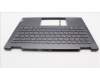 Lenovo 5CB1L40841 Tastatur inkl. Topcase ASM_BUL H 82YL NFP STGY
