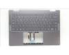 Lenovo 5CB1L40844 C-Abdeckung mit Tastatur, Arabisch, sturmgrau, Ohne Fingerabdruck, US