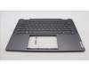 Lenovo 5CB1L40847 C-Abdeckung mit Tastatur, Ukraine, Sturmgrau, Ohne_Fingerabdruckscanner