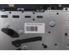 Lenovo 5CB1L40869 Tastatur inkl. Topcase ASM_UK H 82YL NFP TT