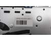 Lenovo 5CB1L40873 Tastatur inkl. Topcase ASM_BUL H 82YL NFP TT