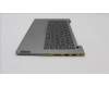 Lenovo 5CB1L40885 Tastatur inkl. Topcase ASM_KOR C21JC MGBL
