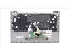 Lenovo 5CB1L41529 Tastatur inkl. Topcase ASM_JPN C21JC MGBL