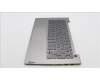 Lenovo 5CB1L41529 Tastatur inkl. Topcase ASM_JPN C21JC MGBL