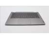 Lenovo 5CB1L43725 Tastatur inkl. TopcaseASM_ENG C21JG MG BL