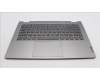 Lenovo 5CB1L43726 Tastatur inkl. TopcaseASM_GRE C21JG MG BL
