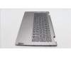 Lenovo 5CB1L43726 Tastatur inkl. TopcaseASM_GRE C21JG MG BL
