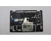 Lenovo 5CB1L43727 Tastatur inkl. TopcaseASM_EURO ENG C21JG MG BL