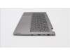 Lenovo 5CB1L43727 Tastatur inkl. TopcaseASM_EURO ENG C21JG MG BL
