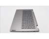 Lenovo 5CB1L43730 Tastatur inkl. TopcaseASM_RUS C21JG MG BL