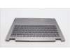 Lenovo 5CB1L43732 Tastatur inkl. TopcaseASM_HBW C21JG MG BL