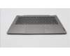 Lenovo 5CB1L43735 Tastatur inkl. TopcaseASM_UK C21JG MG BL