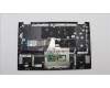 Lenovo 5CB1L43736 Tastatur inkl. TopcaseASM_ITA C21JG MG BL