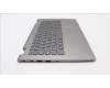 Lenovo 5CB1L43736 Tastatur inkl. TopcaseASM_ITA C21JG MG BL
