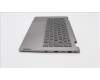 Lenovo 5CB1L43737 Tastatur inkl. TopcaseASM_SPA C21JG MG BL