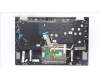 Lenovo 5CB1L43739 Tastatur inkl. TopcaseASM_POR C21JG MG BL