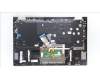 Lenovo 5CB1L43742 Tastatur inkl. TopcaseASM_NORDIC C21JG MG BL