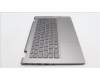 Lenovo 5CB1L43743 Tastatur inkl. TopcaseASM_FRA C21JG MG BL